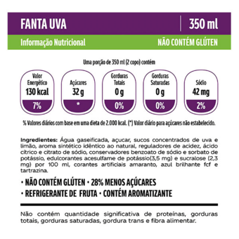 Refrigerante Fanta Uva Lata 350Ml